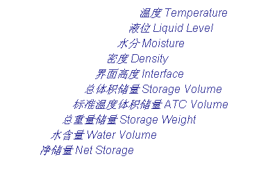 ı: ¶ Temperature
Һλ Liquid Level
ˮ Moisture
ܶ Density
߶ Interface
 Storage Volume
׼¶ ATC Volume
 Storage Weight
ˮ Water Volume
 Net Storage
 
